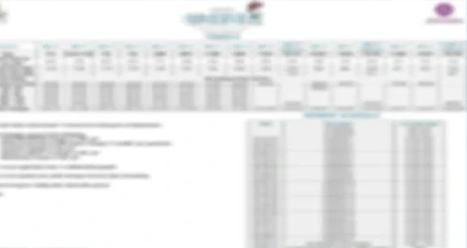 Godrej Evora Estate Price